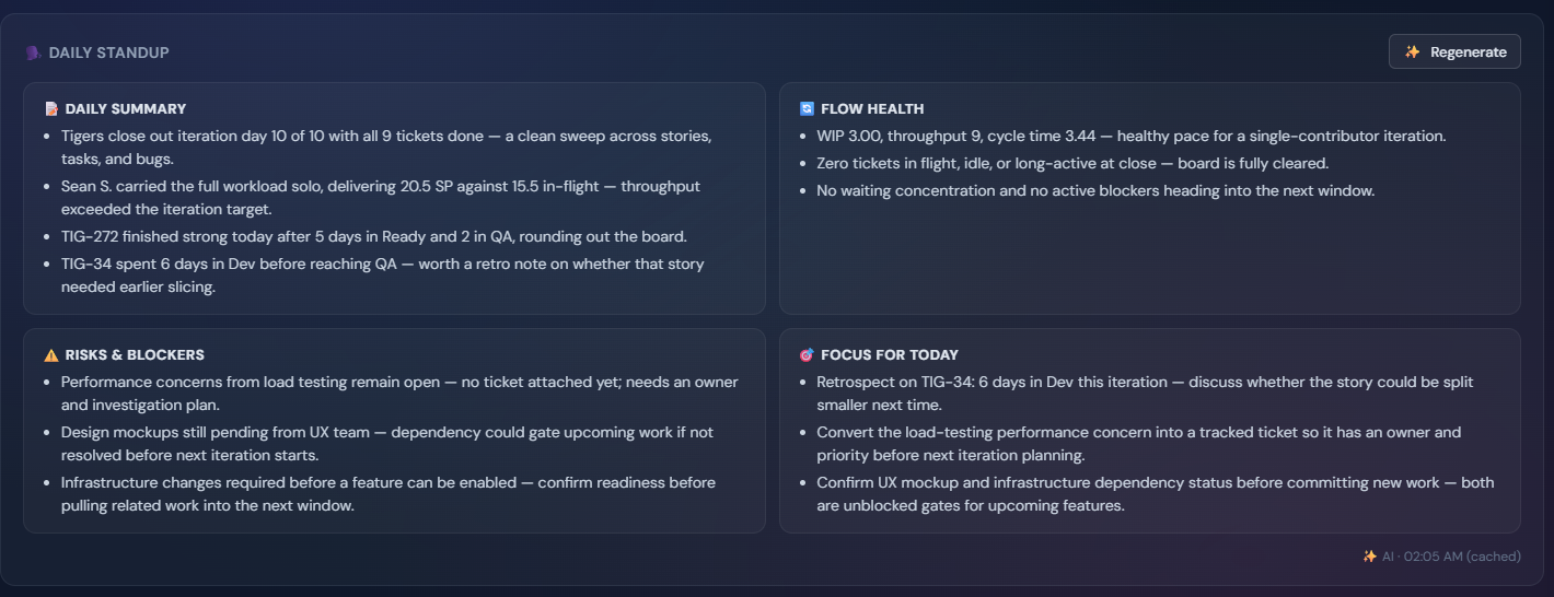 AgileNotes Daily Standup view: AI-generated daily summary, flow health signals, risks and blockers, and focus-for-today recommendations — drawn from live sprint data plus the team's captured notes.